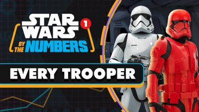 Eine Ladung Videos vom Kanal ‚Star Wars Kids‘
