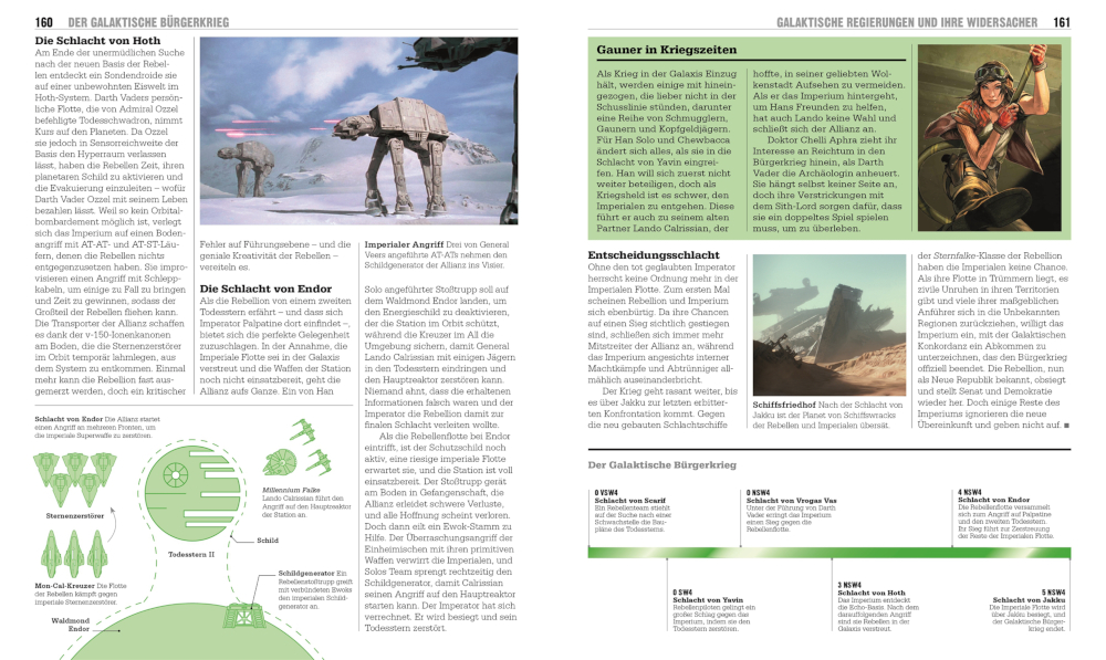 Das Star Wars Buch - Vorschau Seite 4