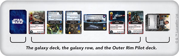 Die Galaxisreihe