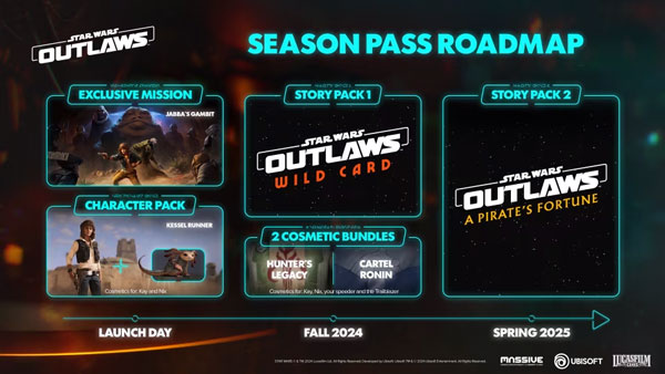 Vorschau auf den Season Pass von Outlaws